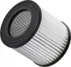 Пылесос Einhell TC-VC 1930 SA Kit icon 9