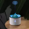 Увлажнитель воздуха EL15 V19-1 icon 2