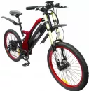 Электровелосипед Elbike Turbo R65 icon