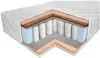 Матрас Elmax Стефан 120x200 icon