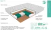 Матрас ЭОС Аспект Тип 16 200x200 премиум чехол Care icon 7