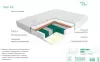Матрас ЭОС Аспект Тип 7а 160x200 (трикотаж) icon 6