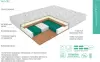 Матрас ЭОС Аспект Тип 9с 70x186 премиум чехол Care icon 7