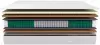 Матрас ЭОС Аспект Тип 9с 90x180 жаккард icon 3