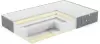 Матрас ЭОС Элит Тип 11 200x200 жаккард Premium icon