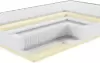 Матрас ЭОС Элит Тип 11 80x200 жаккард Premium icon 2