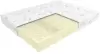 Матрас ЭОС Элит Тип 18а 150x195 премиум чехол Silver icon