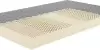 Матрас ЭОС Элит Тип 18b 170x180 (premium grey) фото 3