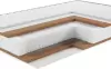 Матрас ЭОС Элит Тип 37 120x200 жаккард Premium icon 2