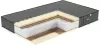 Матрас ЭОС Элит Тип 5 160х180 Black Edition icon