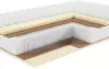 Матрас ЭОС Элит Тип 5 180х200 жаккард Premium icon 2