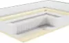 Матрас ЭОС Люкс Тип 11 90x160 жаккард Premium icon 2