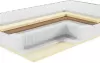 Матрас ЭОС Люкс Тип 19 120x200 жаккард Premium icon 3