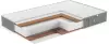Матрас ЭОС Люкс Тип 37 120x200 жаккард Premium icon