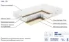 Матрас ЭОС Премьер Тип 15 200x200 премиум чехол Adaptive icon 6
