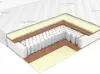 Матрас ЭОС Премьер Тип 5а 160x200 (трикотаж) icon 2