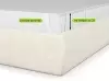 Наматрасник ЭОС Тип С Облако 80x200 Light grey icon 5