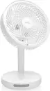 Вентилятор ETA Windy 0607 90000 icon 4