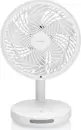 Вентилятор ETA Windy 0607 90000 icon 6