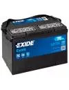 Аккумулятор Exide Excell EB758 US (75Ah) icon