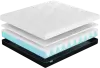 Матрас Фабрика сна Like Soft 160x200 icon