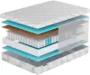 Матрас Фабрика сна S-1 120x200 icon