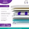Матрас Фабрика сна S-9 130x200 icon 2
