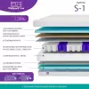 Матрас Фабрика сна Sweet S-1 80x180 icon 2