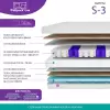 Матрас Фабрика Сна Sweet S-3 80x170 фото 3