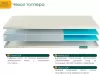 Ортопедический наматрасник Фабрика сна Топпер Т-2 120х200 фото 4