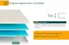 Наматрасник ортопедический Фабрика сна Топпер Т-2 140x190 icon 2