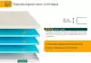 Наматрасник ортопедический Фабрика сна Топпер Т-3 200x195 icon 2