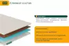 Ортопедический наматрасник Фабрика сна Топпер Т-4 90х190 icon 4