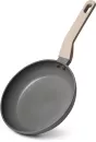 Сковорода Fissman Nikki 14457 icon
