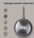 Сковорода Fissman Nikki 14457 icon 6