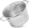 Кастрюля Fissman Tierno 5496 icon
