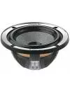 Сабвуфер Focal Utopia Be Woofer-midrange 5W2 icon