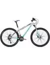 Велосипед Focus Whistler Evo 27 Donna (2016) icon