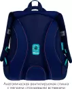 Школьный рюкзак Forst F-Top. Cosmic FT-RY-012514 icon 4