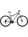 Велосипед Forward Sporting 29 2.0 D р.17 2022 (черный/бирюзовый) icon