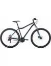 Велосипед Forward Sporting 29 2.0 disc р.19 2021 (черный/синий) icon