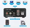 Усилитель мощности Fosi Audio TP-02 icon 2