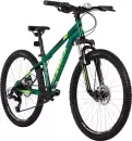 Велосипед Foxx Caiman JR 24 2025 (зеленый) icon 4