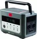 Портативная электростанция Fubag AS 2400i icon
