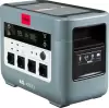 Портативная электростанция Fubag AS 4800i icon
