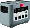 Портативная электростанция Fubag AS 4800i icon 2