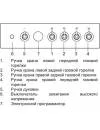 Газовая плита Gorenje GI52CLI1 icon 4