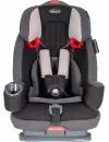 Автокресло Graco Nautilus Elite icon 10