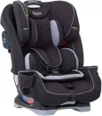 Автокресло Graco Slimfit (black) icon