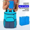 Рюкзак-изотермический Green Glade 20 л P2220 icon 9